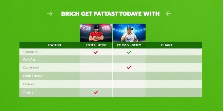 Why switch to VIPPlay247 VIP